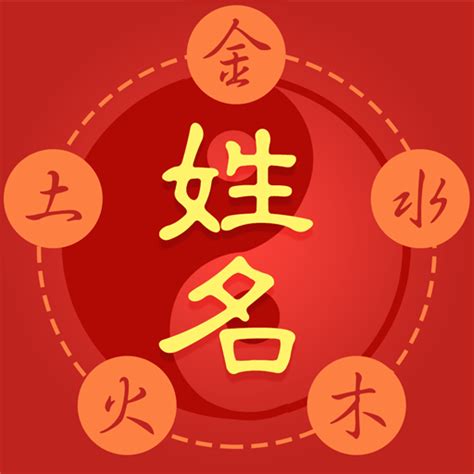 屬馬的姓名學|【生肖姓名學】馬 宜用字 (喜用字、免費姓名學、生肖開運、姓名。